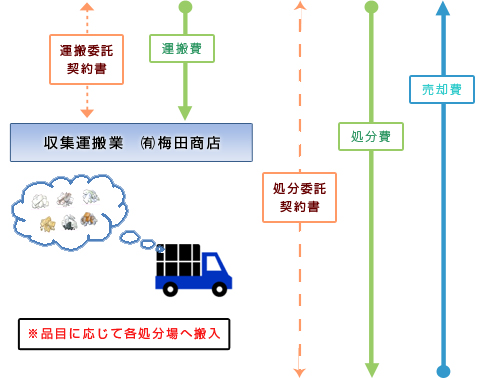 会社紹介